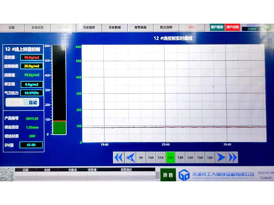 Система автоматического контроля толщиной покрытия HMI